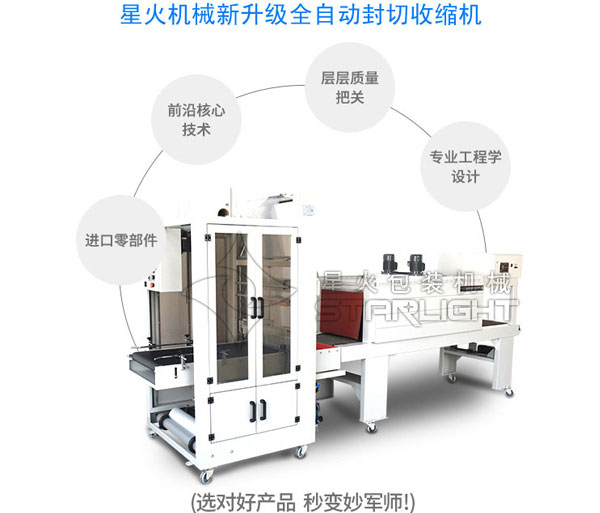 全自動巖棉保溫板熱收縮包裝機